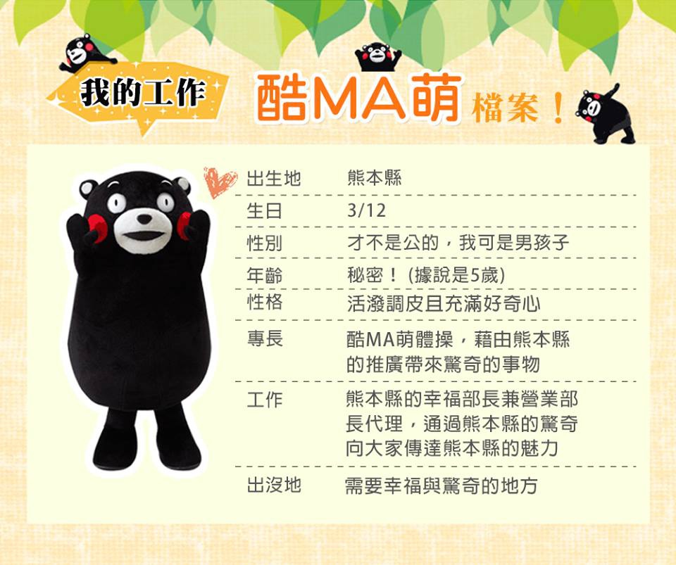 (照片取自官方粉丝团:https://www.facebook.com/kumamon.com.tw/)