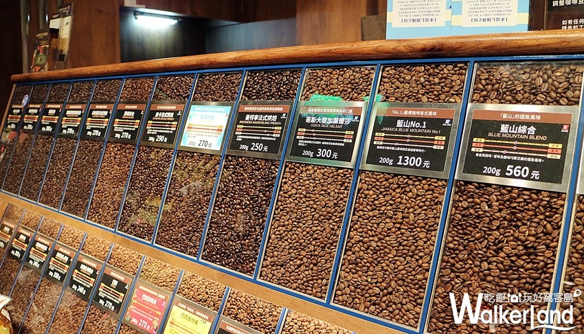 世界咖啡日 /  WalkerLand窩客島整理提供