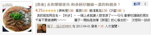 樂華夜市必敗小吃,馬上看進去→點我!