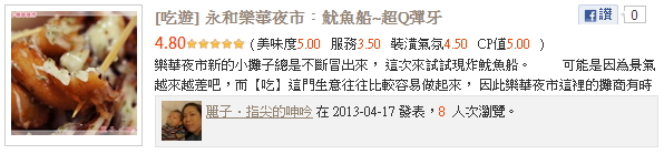 樂華夜市必敗小吃,馬上看進去→點我!