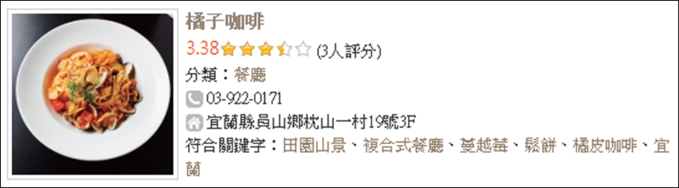 點我看【橘子咖啡】好店介紹!