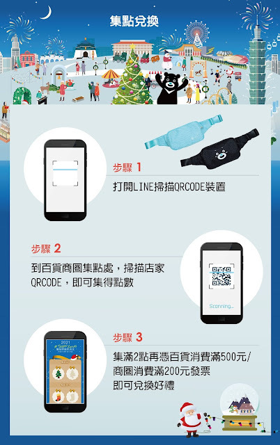 【懶人包】2021繽紛耶誕玩台北29家百貨齊放閃！限量熊讚包如何領、怎麼換，五大QA一次看