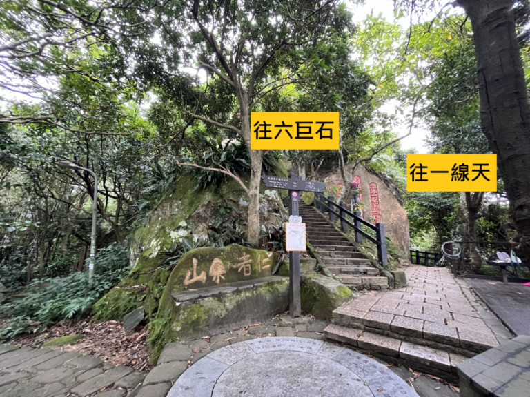 台北景點|最悠哉爬象山路線,沿途不同視野101,永春崗公園/六巨石/一線天