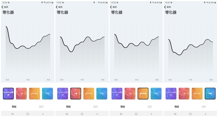 【3C 喇叭】Anker Soundcore Mini 3 / Select 2 /雙開箱：暢快音量、便攜輕量化 / 防水藍牙喇叭絕佳選擇