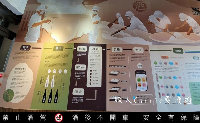 【臺中酒莊之旅】臺中市霧峰區農會酒莊〜農村酒莊酒肆旅行放肆歡醺,議蘆會館名廚上菜,美酒X美食X大自然的香米名泉一日遊!