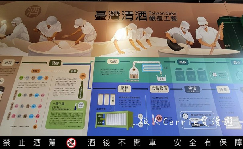 【臺中酒莊之旅】臺中市霧峰區農會酒莊〜農村酒莊酒肆旅行放肆歡醺,議蘆會館名廚上菜,美酒X美食X大自然的香米名泉一日遊!