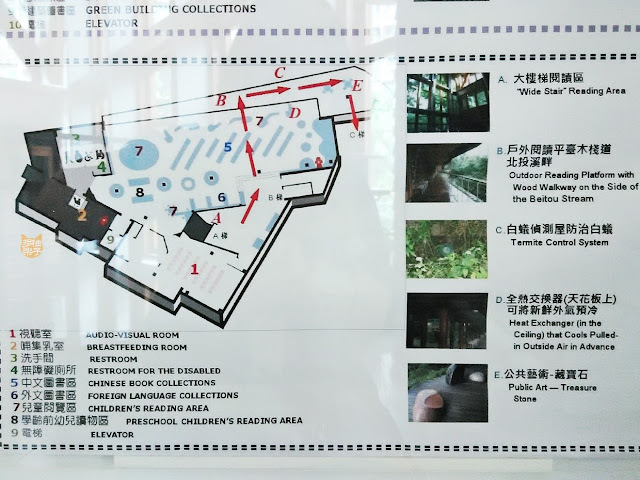 臺北市立圖書館北投分館：全球最美25座公立圖書館之一｜台北市景點 捷運新北投站 北投公園