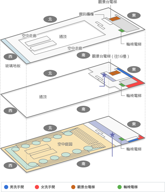 阿倍野HARUKAS 300展望台│大阪必去景點,一入門就令人屏息觀看的高空夜景! - 愛伊特candy的分享樂園