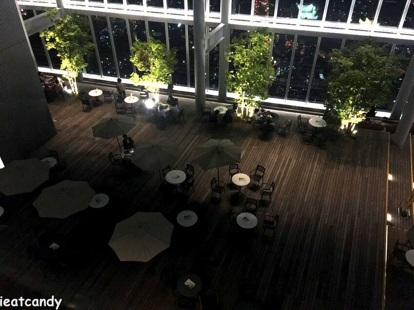 阿倍野HARUKAS 300展望台│大阪必去景點,一入門就令人屏息觀看的高空夜景! - 愛伊特candy的分享樂園