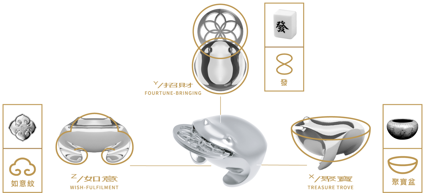 曉創意 💰 招財揪吉 | 實品分享