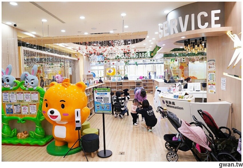 台中600坪室內親子樂園,2月底前不限時暢玩只要399元起,從開門玩到打烊