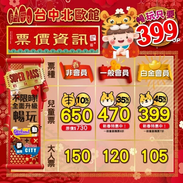 台中600坪室內親子樂園,2月底前不限時暢玩只要399元起,從開門玩到打烊