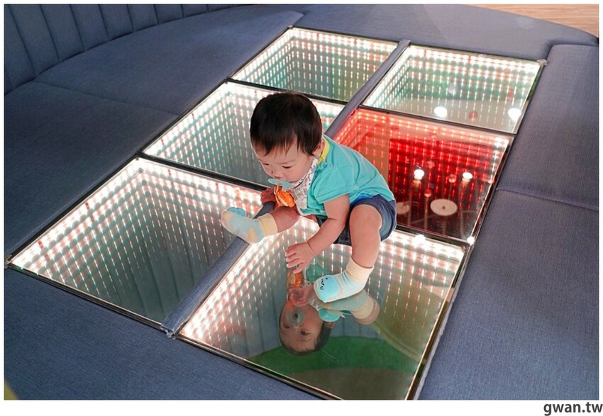 台中600坪室內親子樂園,2月底前不限時暢玩只要399元起,從開門玩到打烊