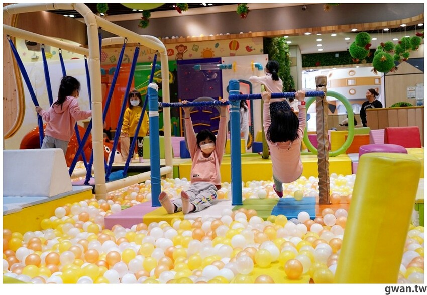 台中600坪室內親子樂園,2月底前不限時暢玩只要399元起,從開門玩到打烊