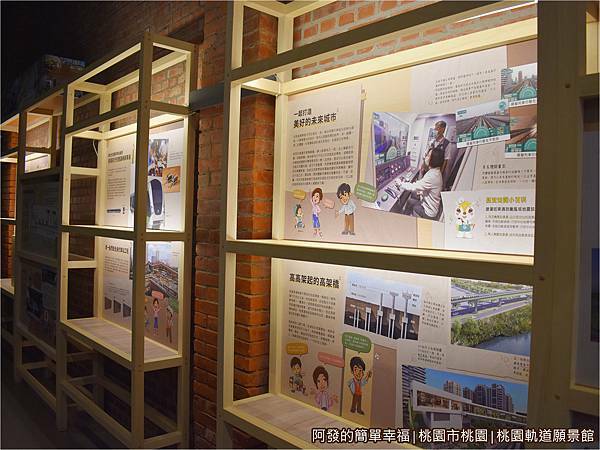 桃園軌道願景館09-軌道歷史區.JPG