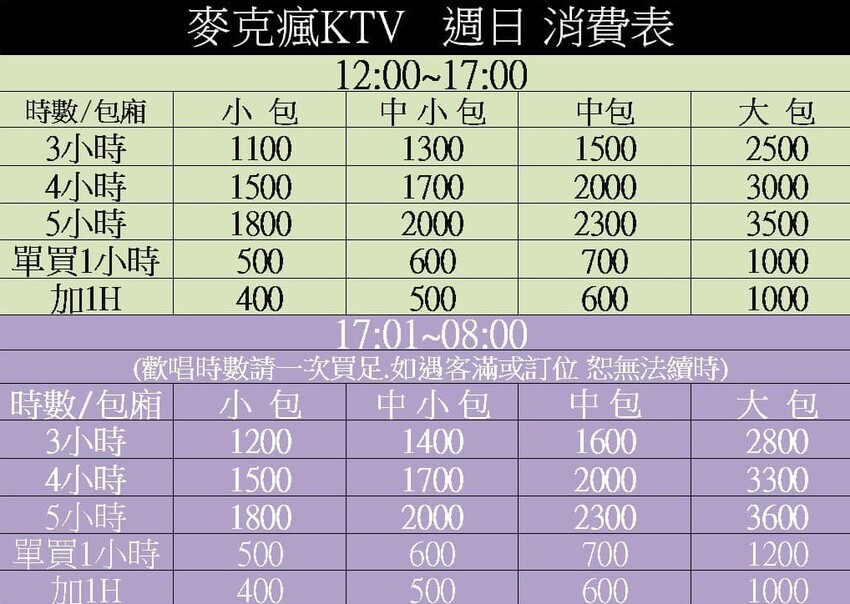麥克瘋KTV價位週日