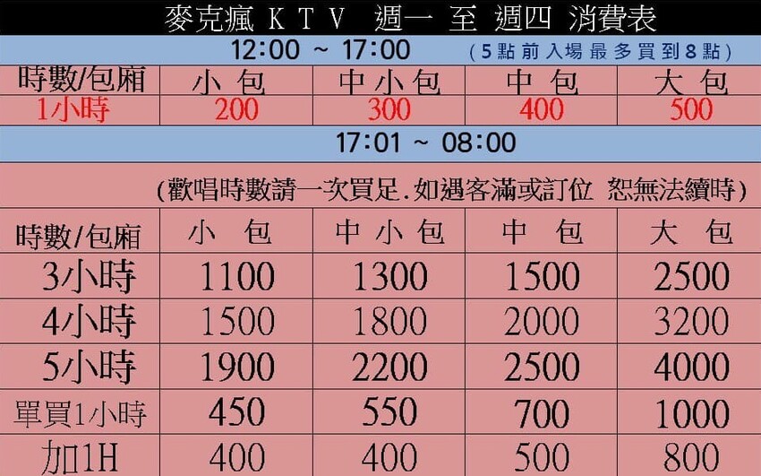 麥克瘋KTV價位平日