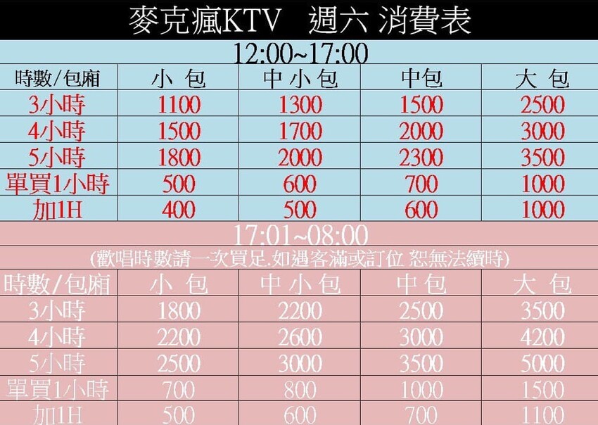 麥克瘋KTV價位週六