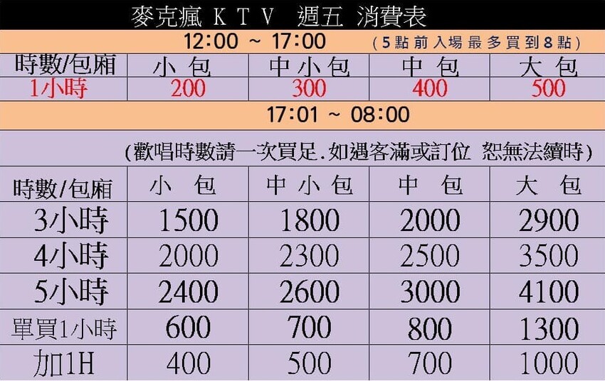 麥克瘋KTV價位週五