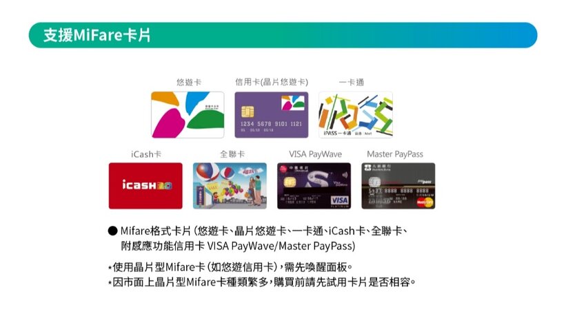 [智能科技]讓多年安全領域專業的中興保全守護您 旗艦款 中保無限+智慧電子鎖 五種開鎖方式 出門在外 安全又