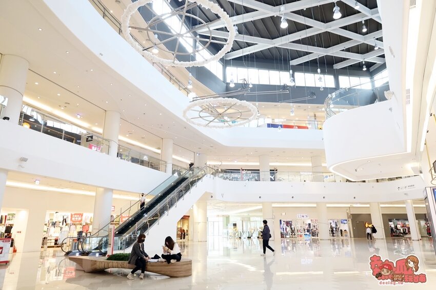 【高雄景點】全台最強美式生活Outlets！超過220間店家進駐，還有全台最大的VR虛擬實境樂園：SKM Park - 熱血玩台南。跳躍新世界