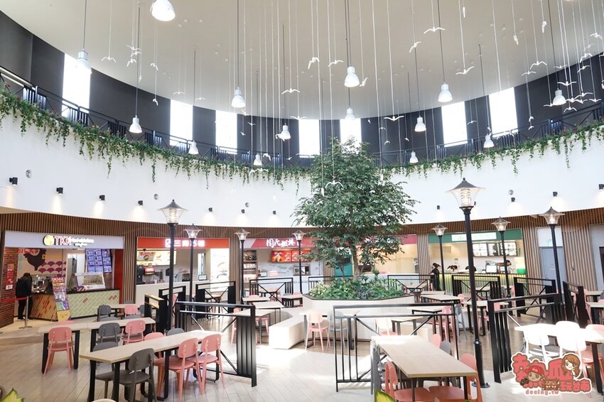 【高雄景點】全台最強美式生活Outlets！超過220間店家進駐，還有全台最大的VR虛擬實境樂園：SKM Park - 熱血玩台南。跳躍新世界