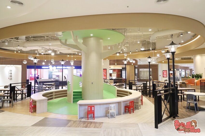 【高雄景點】全台最強美式生活Outlets！超過220間店家進駐，還有全台最大的VR虛擬實境樂園：SKM Park - 熱血玩台南。跳躍新世界