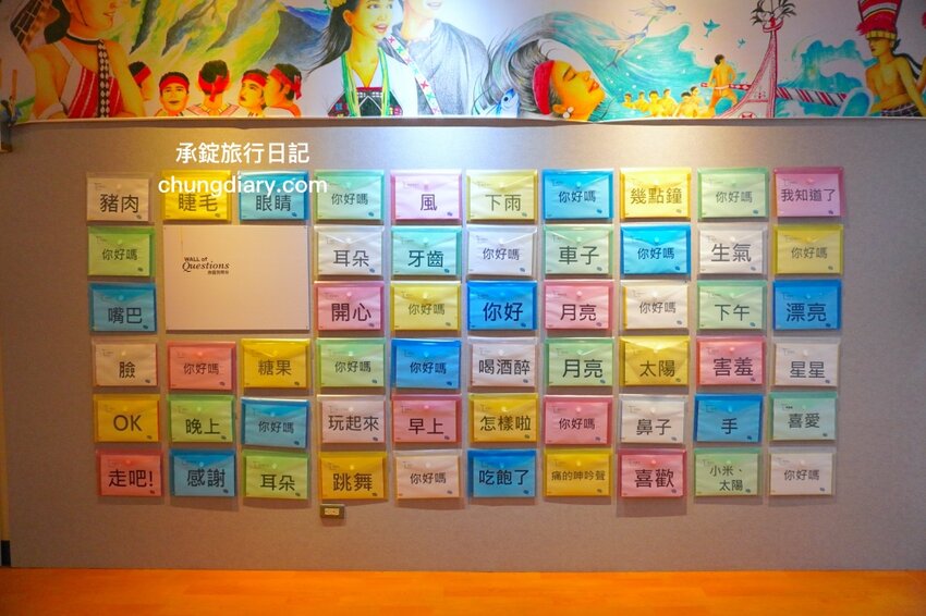 鄰近大溪老街～免費展覽推薦《再創自然之詩-敲敲原樣》桃園市原住民族文化會館