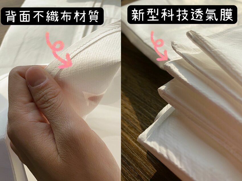 TENNLIFE潔護套｜革命性科技透氣薄膜｜透氣排濕、防水、防塵蟎｜市售唯一免機洗潔護套｜一擦即淨｜不用怕滲尿到床墊啦！