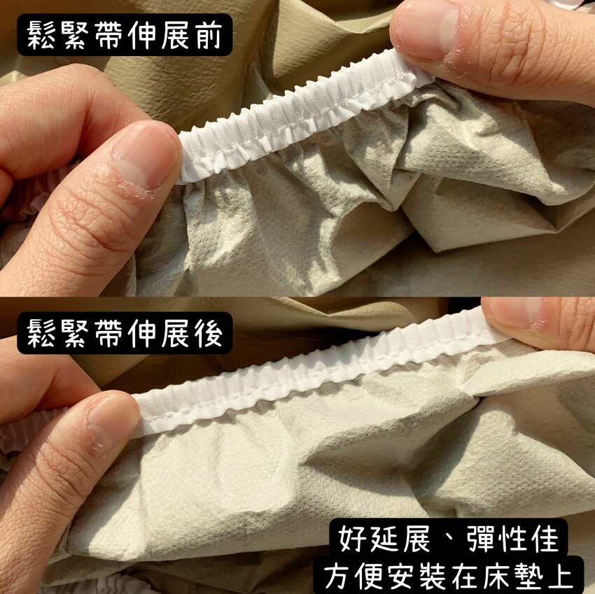 TENNLIFE潔護套｜革命性科技透氣薄膜｜透氣排濕、防水、防塵蟎｜市售唯一免機洗潔護套｜一擦即淨｜不用怕滲尿到床墊啦！