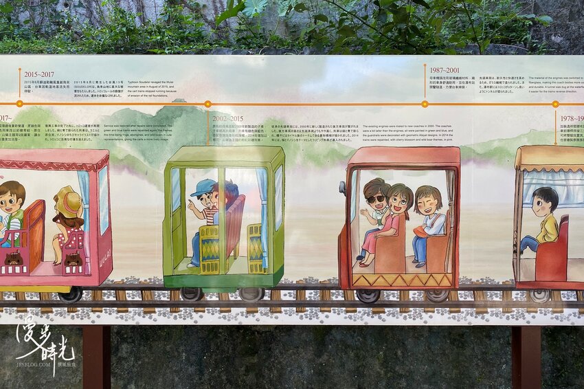 新北景點／烏來老街與烏來瀑布－原民特色山產小吃、烏來台車、溫泉街玩透透