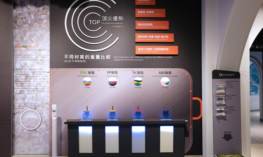 萬國通路觀光工廠 行李箱材質