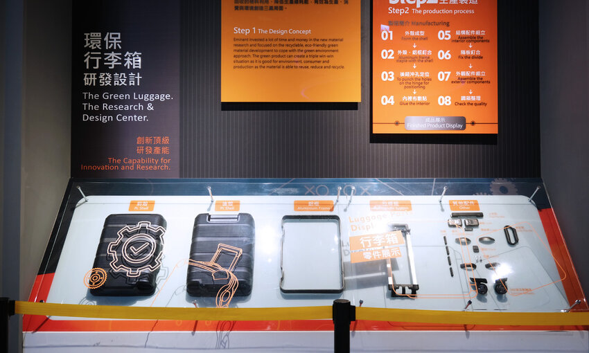萬國通路觀光工廠 環保行李箱