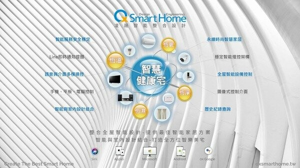 智慧家庭系統推薦-三重凌晟智能整合設計,台灣智慧家居品牌 (2).jpg