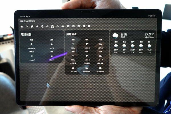 智慧家庭系統推薦-三重凌晟智能整合設計,台灣智慧家居品牌平價全屋智慧宅規劃 (20).jpg
