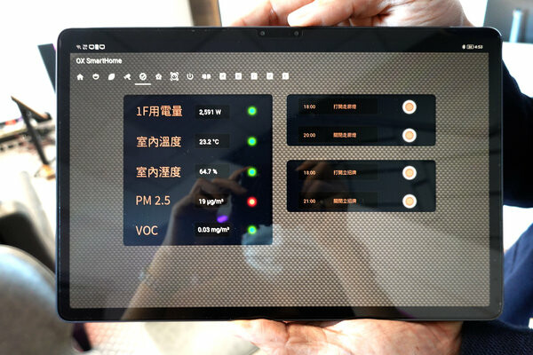 智慧家庭系統推薦-三重凌晟智能整合設計,台灣智慧家居品牌平價全屋智慧宅規劃 (22).jpg