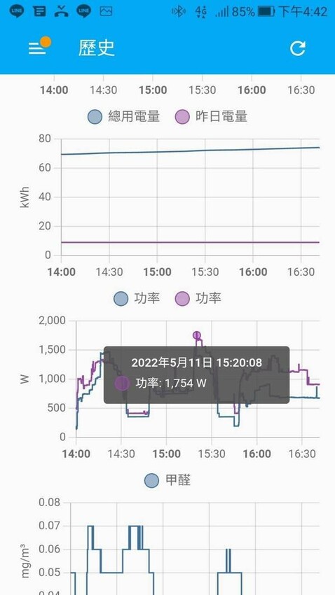 智慧家庭系統推薦-三重凌晟智能整合設計,台灣智慧家居品牌平價全屋智慧宅規劃 (26).jpg