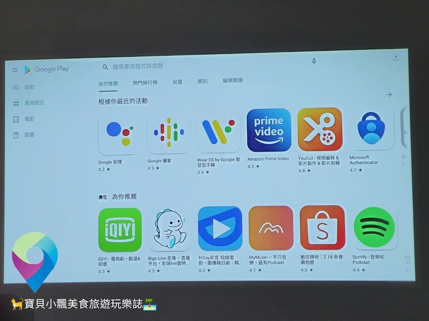 [智慧開箱]漫反射原理避免藍光傷害 入門初階款 帶你進入體驗無框電視新境界 OVO 無框電視 智慧投影機 - 寶貝小飄美食旅遊玩樂誌