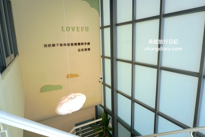 台中床墊推薦【LoveFu台中體驗店】台中南屯costco附近，打造處處好眠的避風港！100%MIT台灣製造：高彈力泡棉床墊、無光薄墊、無光厚墊、獨立筒床墊。 - 承錠旅行日記