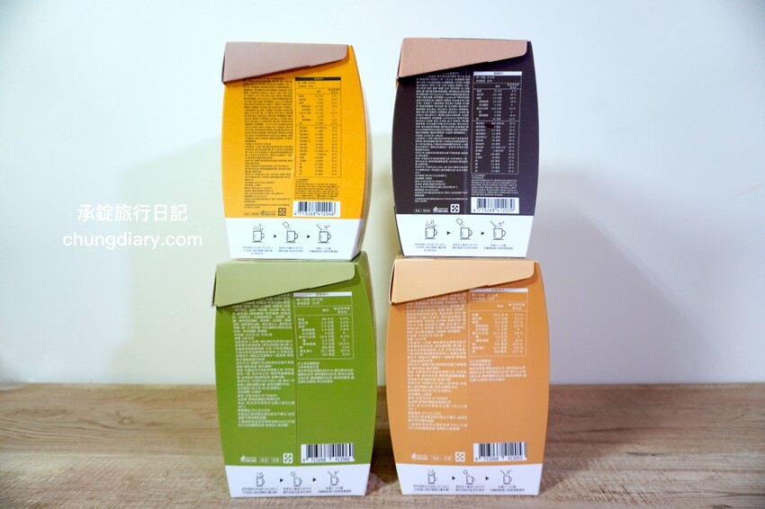 高敏敏營養師親研【百卡餐X百卡粥】MinVita維他營養專科，一包不到100大卡！百卡菇菇多多、百卡蔬菜多多、法式蕈菇濃湯、70%特濃可可。 - 承錠旅行日記