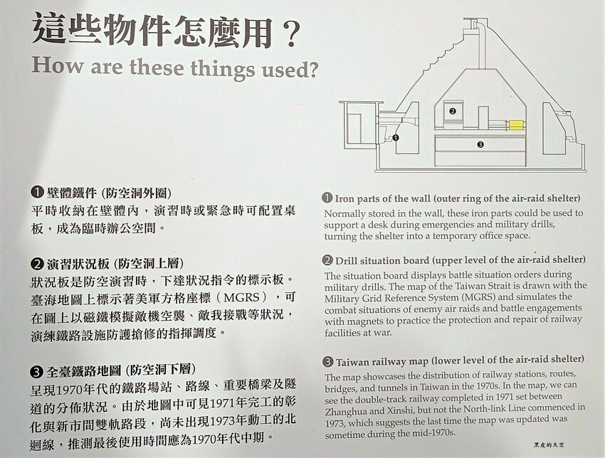 2022 0521台北中正台博館鐵道部園區秘境景點005