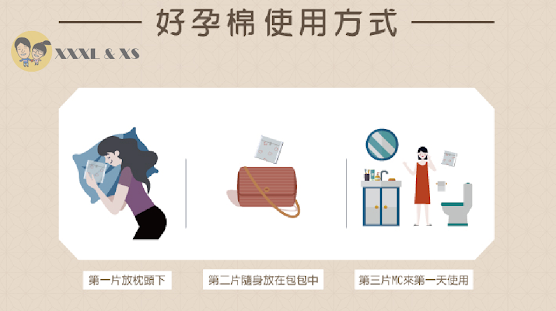 【Hugsie】妳懷孕我順產x好孕棉分享活動x台北霞海城隍廟聯名大春煉皂x懷孕備孕都可免費領取