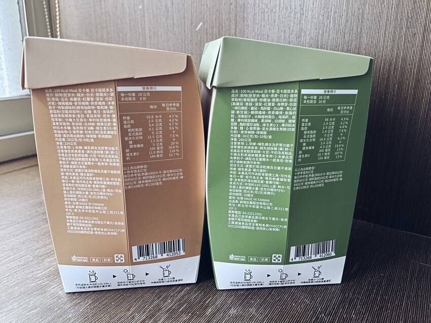 Dcard網友激推！高敏敏營養師推薦減肥菜單！熱銷50萬包的MinVita百卡餐