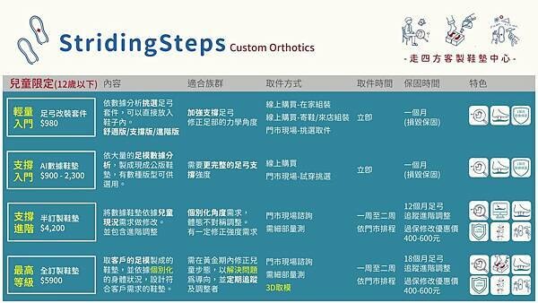 走四方流程.jpg 走四方流程.jpg