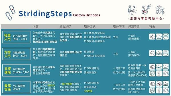 大人鞋墊.jpg 大人鞋墊.jpg