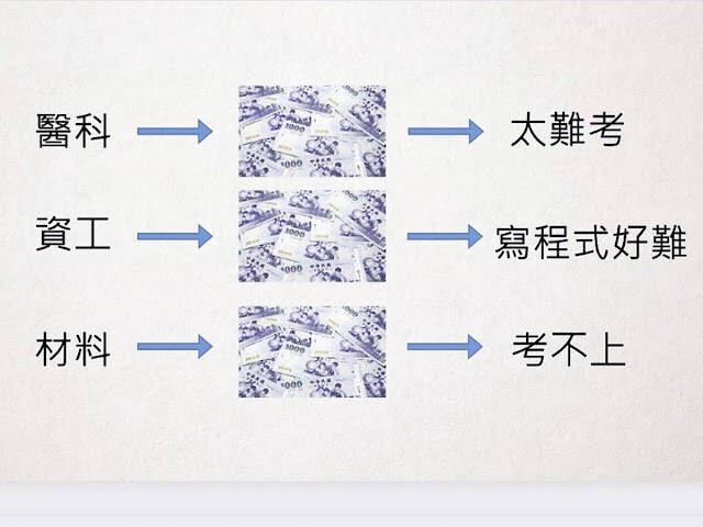 搭上HP探夢795號，跟著HowHow探索廢片始祖逐夢記