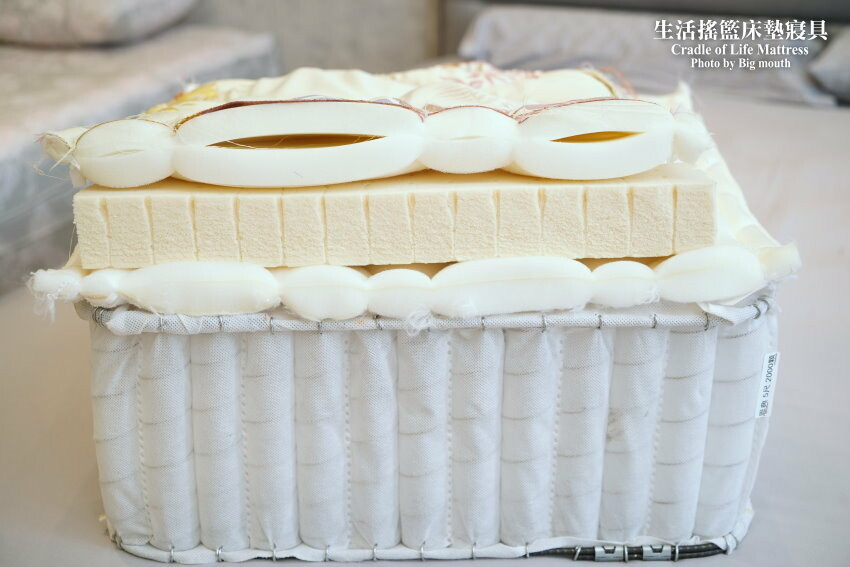 【新竹床墊推薦】生活搖籃床墊寢具館．床墊材質厚度透明、價格合理實在!