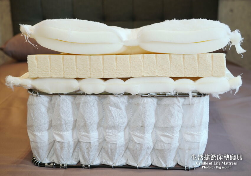 【新竹床墊推薦】生活搖籃床墊寢具館．床墊材質厚度透明、價格合理實在!