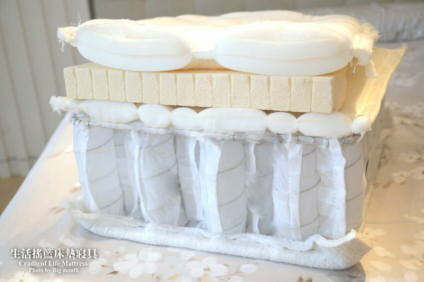【新竹床墊推薦】生活搖籃床墊寢具館．床墊材質厚度透明、價格合理實在!