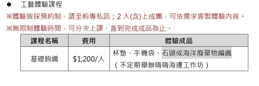 (圖片取材至亮地方 Local lnsight) 064.jpg